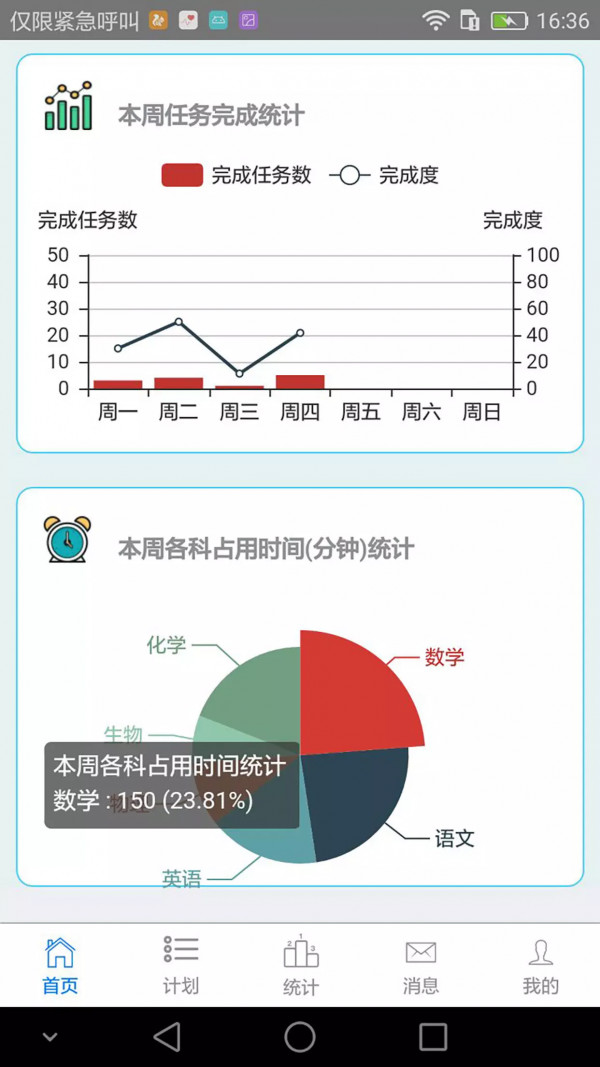 计划格子