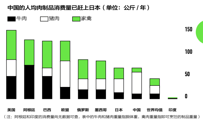 å¾ç